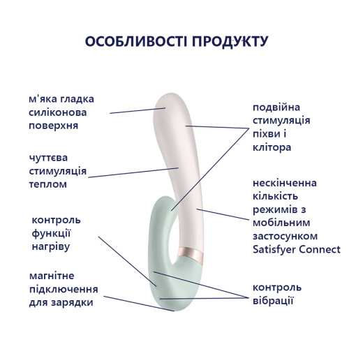 Вібратор кролик зі смарт управлінням Satisfyer Heat Wave - купити в Києві, Україні